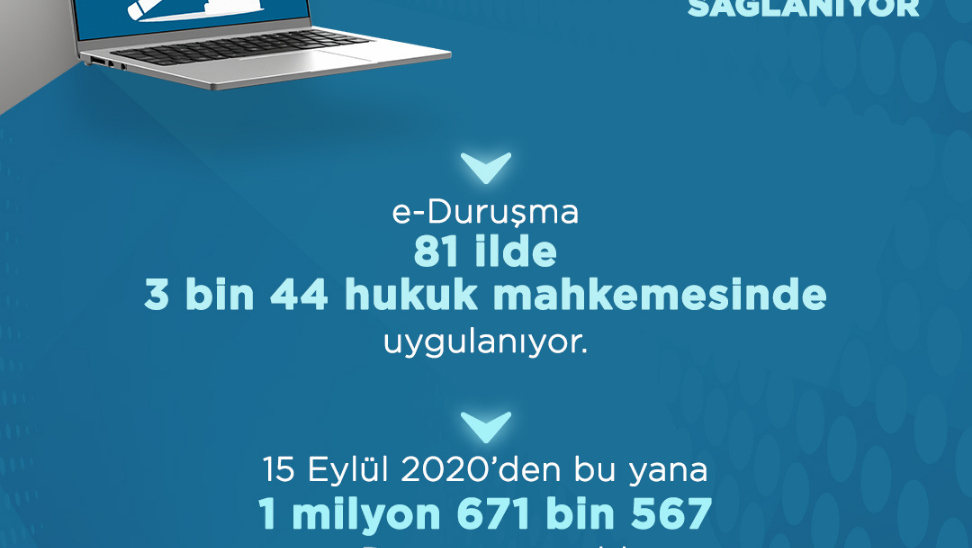 E-Duruşma ile Adalete kolay