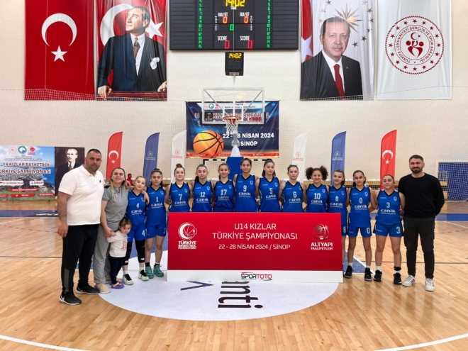 Canik Belediyespor Kulübü, Türkiye