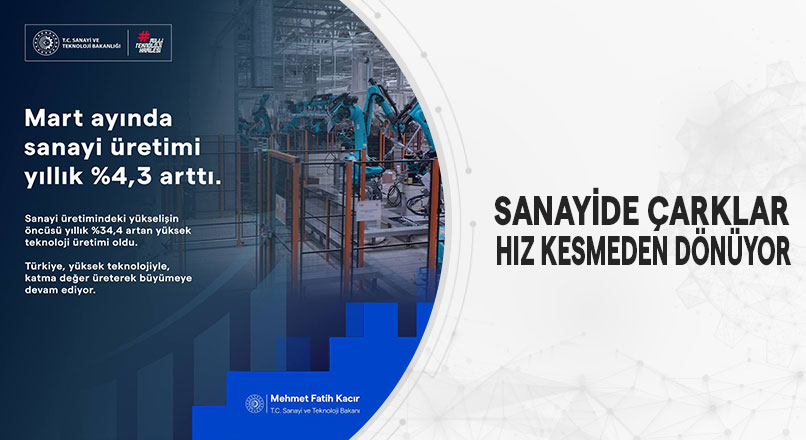 Sanayi üretimi mart ayında